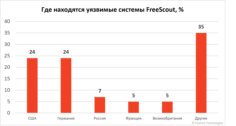 zc88u5vup20tax2ult0i713wk1pin31s.png